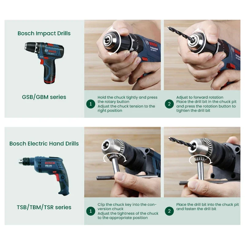 Zestaw bitów do wkrętarki Bosc – Power Tools Set recenzja i cena