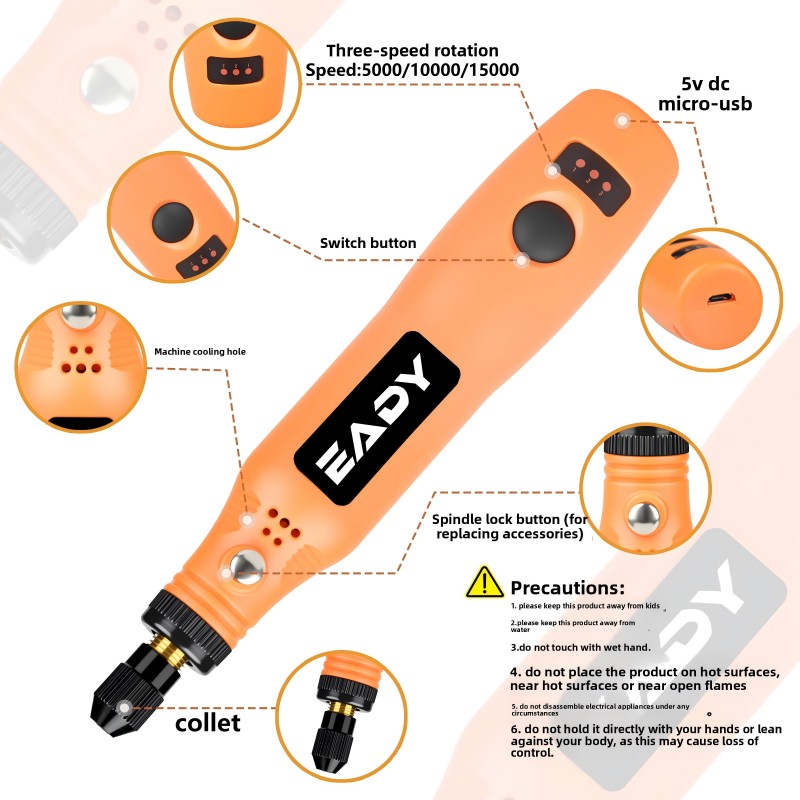Zestaw bezprzewodowych narzędz – Power Tools Used recenzja i cena