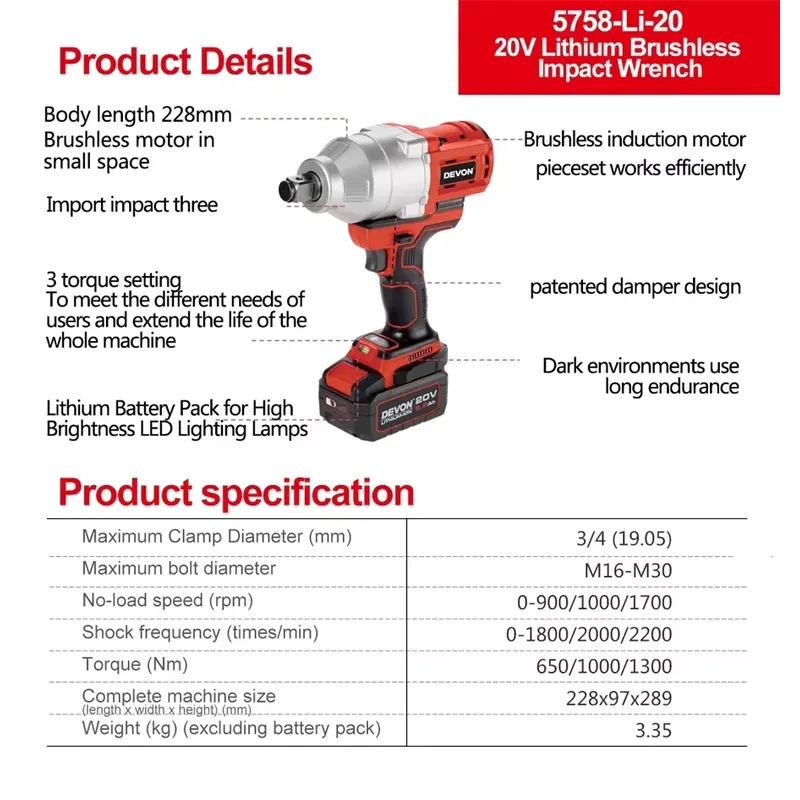 Klucz udarowy Devon 20V o duży – Power Tools Set recenzja i cena